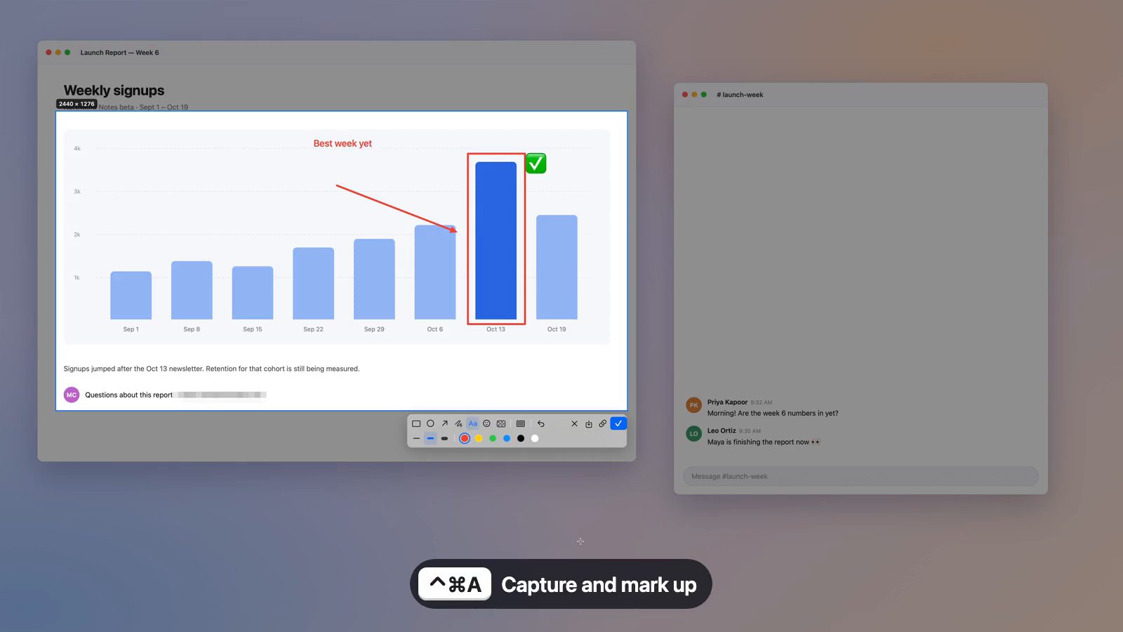 SnipSimple marking up a chart: a red box and arrow on the tallest bar, a check mark and the note Best week yet, the email address pixelated, with the toolbar below the selection.